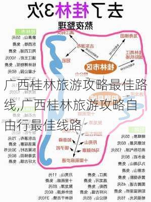 广西桂林旅游攻略最佳路线,广西桂林旅游攻略自由行最佳线路