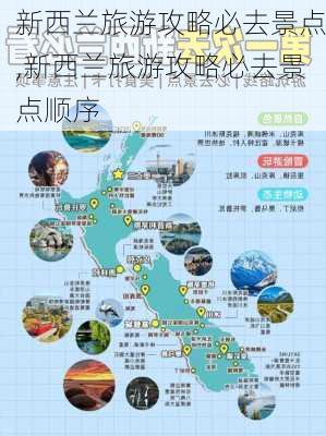 新西兰旅游攻略必去景点,新西兰旅游攻略必去景点顺序