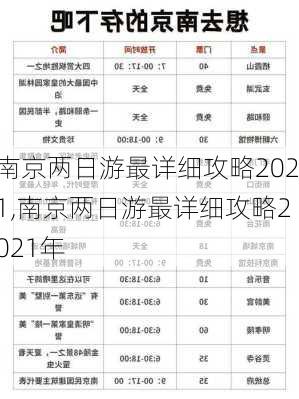 南京两日游最详细攻略2021,南京两日游最详细攻略2021年