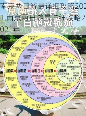 南京两日游最详细攻略2021,南京两日游最详细攻略2021年