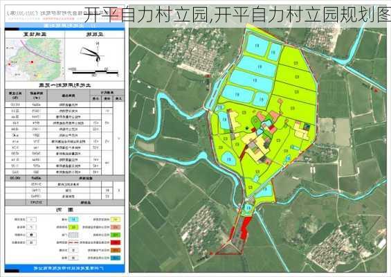 开平自力村立园,开平自力村立园规划图