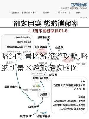 喀纳斯景区游旅游攻略,喀纳斯景区游旅游攻略图