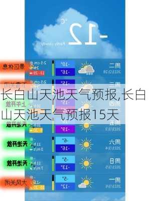 长白山天池天气预报,长白山天池天气预报15天