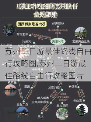 苏州二日游最佳路线自由行攻略图,苏州二日游最佳路线自由行攻略图片