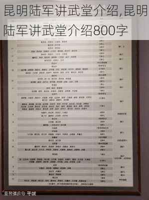 昆明陆军讲武堂介绍,昆明陆军讲武堂介绍800字