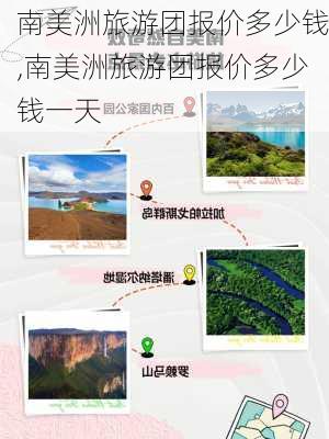 南美洲旅游团报价多少钱,南美洲旅游团报价多少钱一天