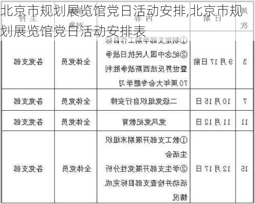 北京市规划展览馆党日活动安排,北京市规划展览馆党日活动安排表