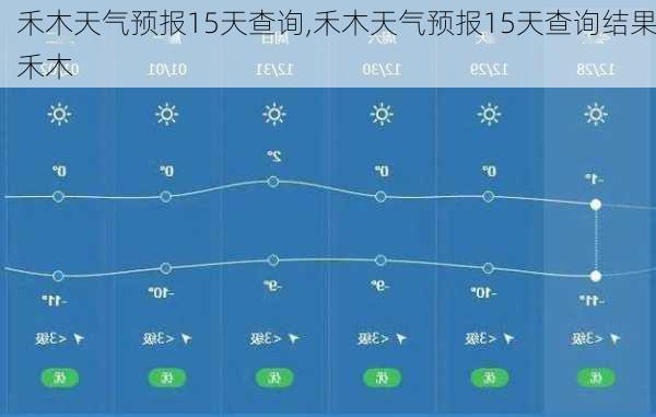 禾木天气预报15天查询,禾木天气预报15天查询结果禾木