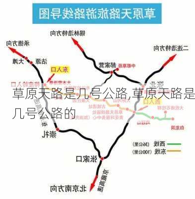 草原天路是几号公路,草原天路是几号公路的