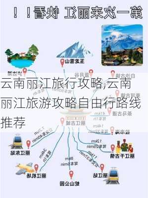 云南丽江旅行攻略,云南丽江旅游攻略自由行路线推荐