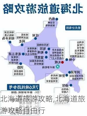 北海道旅游攻略,北海道旅游攻略自由行