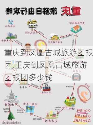 重庆到凤凰古城旅游团报团,重庆到凤凰古城旅游团报团多少钱