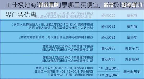 正佳极地海洋世界门票哪里买便宜,正佳极地海洋世界门票优惠