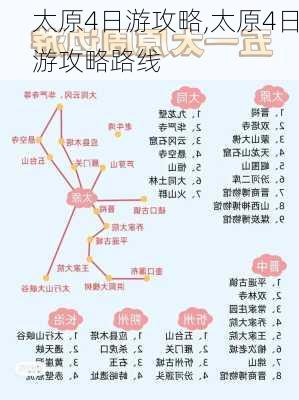 太原4日游攻略,太原4日游攻略路线