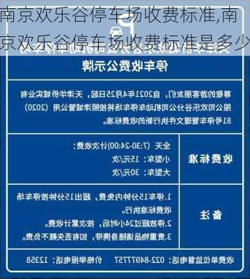 南京欢乐谷停车场收费标准,南京欢乐谷停车场收费标准是多少