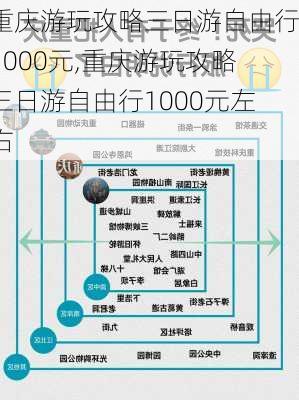 重庆游玩攻略三日游自由行1000元,重庆游玩攻略三日游自由行1000元左右