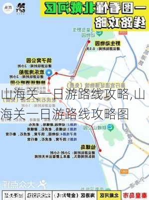 山海关一日游路线攻略,山海关一日游路线攻略图