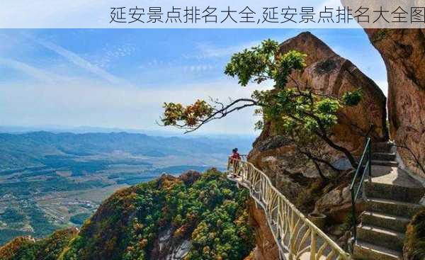 延安景点排名大全,延安景点排名大全图