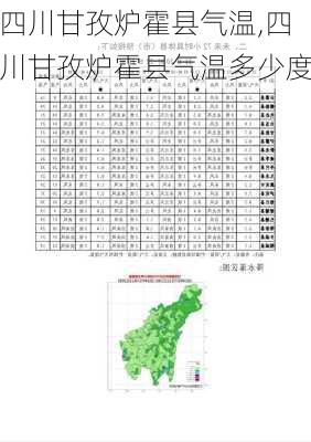 四川甘孜炉霍县气温,四川甘孜炉霍县气温多少度