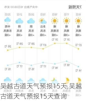 吴越古道天气预报15天,吴越古道天气预报15天查询