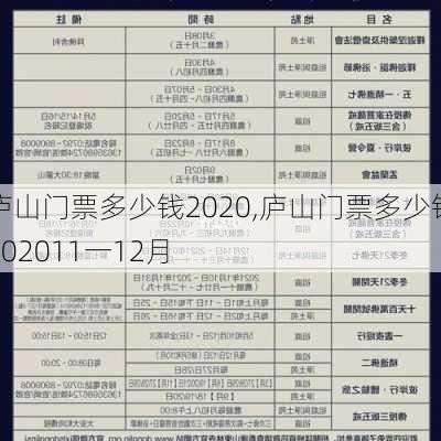 庐山门票多少钱2020,庐山门票多少钱202011一12月